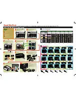 Preview for 1 page of Yamaha YMC-500 - neoHD Media Controller AV Receiver Quick Start Manual