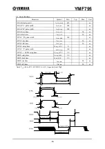 Preview for 40 page of Yamaha YMF795 Manual