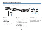 Предварительный просмотр 13 страницы Yamaha YMS-4080 Owner'S Manual