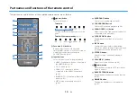 Предварительный просмотр 14 страницы Yamaha YMS-4080 Owner'S Manual