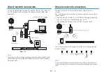 Предварительный просмотр 21 страницы Yamaha YMS-4080 Owner'S Manual