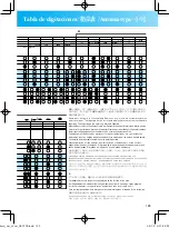 Предварительный просмотр 20 страницы Yamaha YOB-241 Owner'S Manual