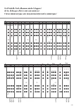 Предварительный просмотр 13 страницы Yamaha YOB-831L Owner'S Manual