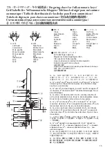 Предварительный просмотр 15 страницы Yamaha YOB-831L Owner'S Manual