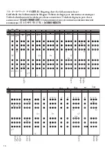 Предварительный просмотр 16 страницы Yamaha YOB-831L Owner'S Manual