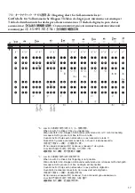 Предварительный просмотр 17 страницы Yamaha YOB-831L Owner'S Manual