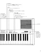 Preview for 5 page of Yamaha YP-10 (Japanese) Quick Manual