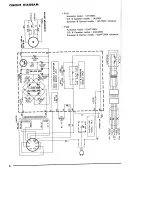 Preview for 5 page of Yamaha YP-800 Service Manual