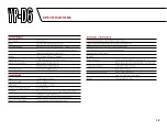 Preview for 13 page of Yamaha YP-D6 Owner'S Manual