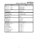 Preview for 15 page of Yamaha YP250 5GM2-AE1 2000 Service Manual