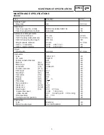 Preview for 16 page of Yamaha YP250 5GM2-AE1 2000 Service Manual