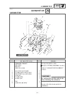 Предварительный просмотр 65 страницы Yamaha YP250 5GM2-AE1 2000 Service Manual