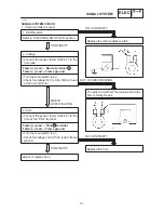 Предварительный просмотр 93 страницы Yamaha YP250 5GM2-AE1 2000 Service Manual