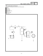 Preview for 100 page of Yamaha YP250 5GM2-AE1 2000 Service Manual