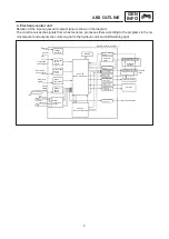 Предварительный просмотр 16 страницы Yamaha YP250A 1999 Supplementary Service Manual