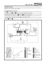 Предварительный просмотр 18 страницы Yamaha YP250A 1999 Supplementary Service Manual