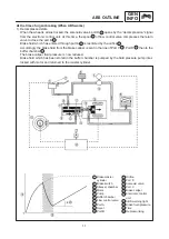 Предварительный просмотр 19 страницы Yamaha YP250A 1999 Supplementary Service Manual