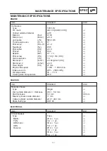 Предварительный просмотр 25 страницы Yamaha YP250A 1999 Supplementary Service Manual