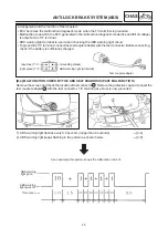 Предварительный просмотр 53 страницы Yamaha YP250A 1999 Supplementary Service Manual