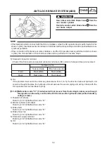 Предварительный просмотр 66 страницы Yamaha YP250A 1999 Supplementary Service Manual