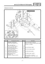 Предварительный просмотр 80 страницы Yamaha YP250A 1999 Supplementary Service Manual