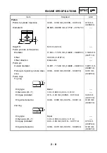 Preview for 28 page of Yamaha YP250R 2005 Service Manual