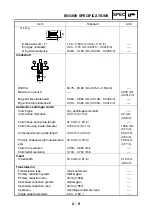 Preview for 29 page of Yamaha YP250R 2005 Service Manual