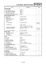 Preview for 36 page of Yamaha YP250R 2005 Service Manual