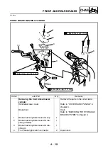 Preview for 137 page of Yamaha YP250R 2005 Service Manual