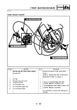 Preview for 151 page of Yamaha YP250R 2005 Service Manual