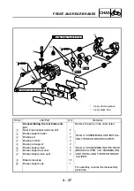 Preview for 155 page of Yamaha YP250R 2005 Service Manual