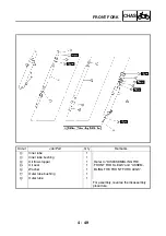 Preview for 167 page of Yamaha YP250R 2005 Service Manual