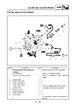 Preview for 212 page of Yamaha YP250R 2005 Service Manual