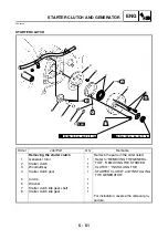 Preview for 244 page of Yamaha YP250R 2005 Service Manual