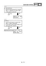 Preview for 305 page of Yamaha YP250R 2005 Service Manual