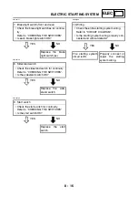 Preview for 310 page of Yamaha YP250R 2005 Service Manual