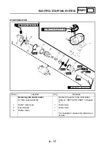 Preview for 311 page of Yamaha YP250R 2005 Service Manual