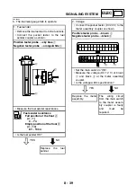 Preview for 333 page of Yamaha YP250R 2005 Service Manual