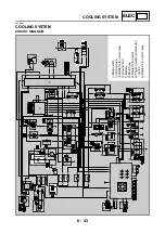 Preview for 337 page of Yamaha YP250R 2005 Service Manual