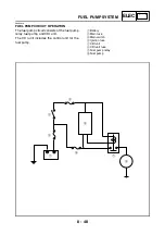 Preview for 342 page of Yamaha YP250R 2005 Service Manual