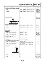 Preview for 17 page of Yamaha YP250R X-MAX 2005 Service Information