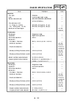 Preview for 22 page of Yamaha YP250R X-MAX 2005 Service Information