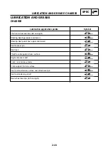 Preview for 34 page of Yamaha YP250R X-MAX 2005 Service Information