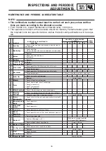 Preview for 44 page of Yamaha YP250R X-MAX 2005 Service Information