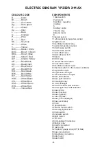 Preview for 47 page of Yamaha YP250R X-MAX 2005 Service Information