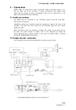 Предварительный просмотр 21 страницы Yamaha YPDR601 Operating Manual