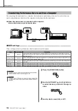 Preview for 106 page of Yamaha YPG635MM Owner'S Manual