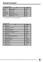 Preview for 39 page of Yamaha YPP-200 Owner'S Manual