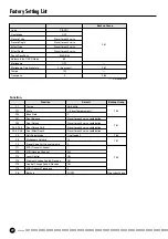 Preview for 40 page of Yamaha YPP-200 Owner'S Manual