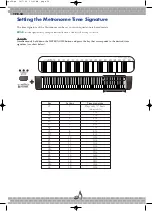 Предварительный просмотр 22 страницы Yamaha YPR-50 Owner'S Manual